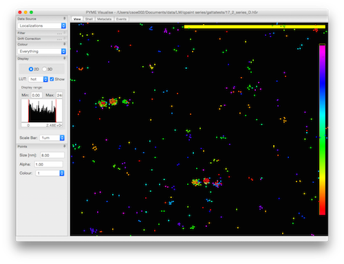 PYME VisGUII Interface